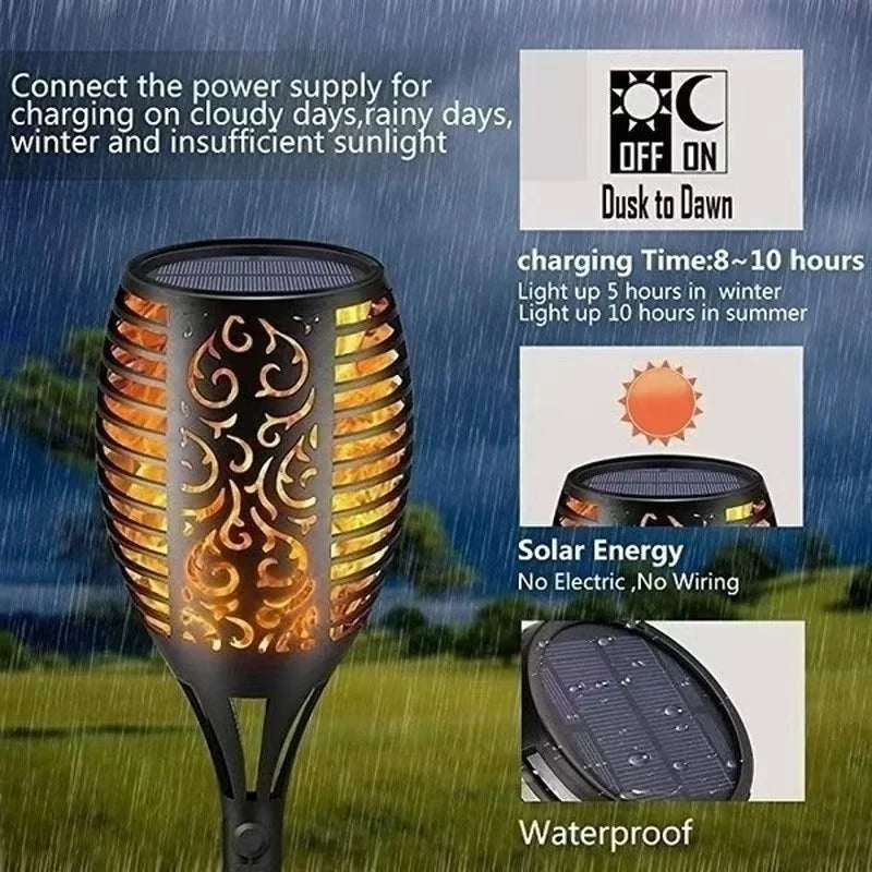 Solar Waterproof Lamps Suitable for Outdoor Usage
