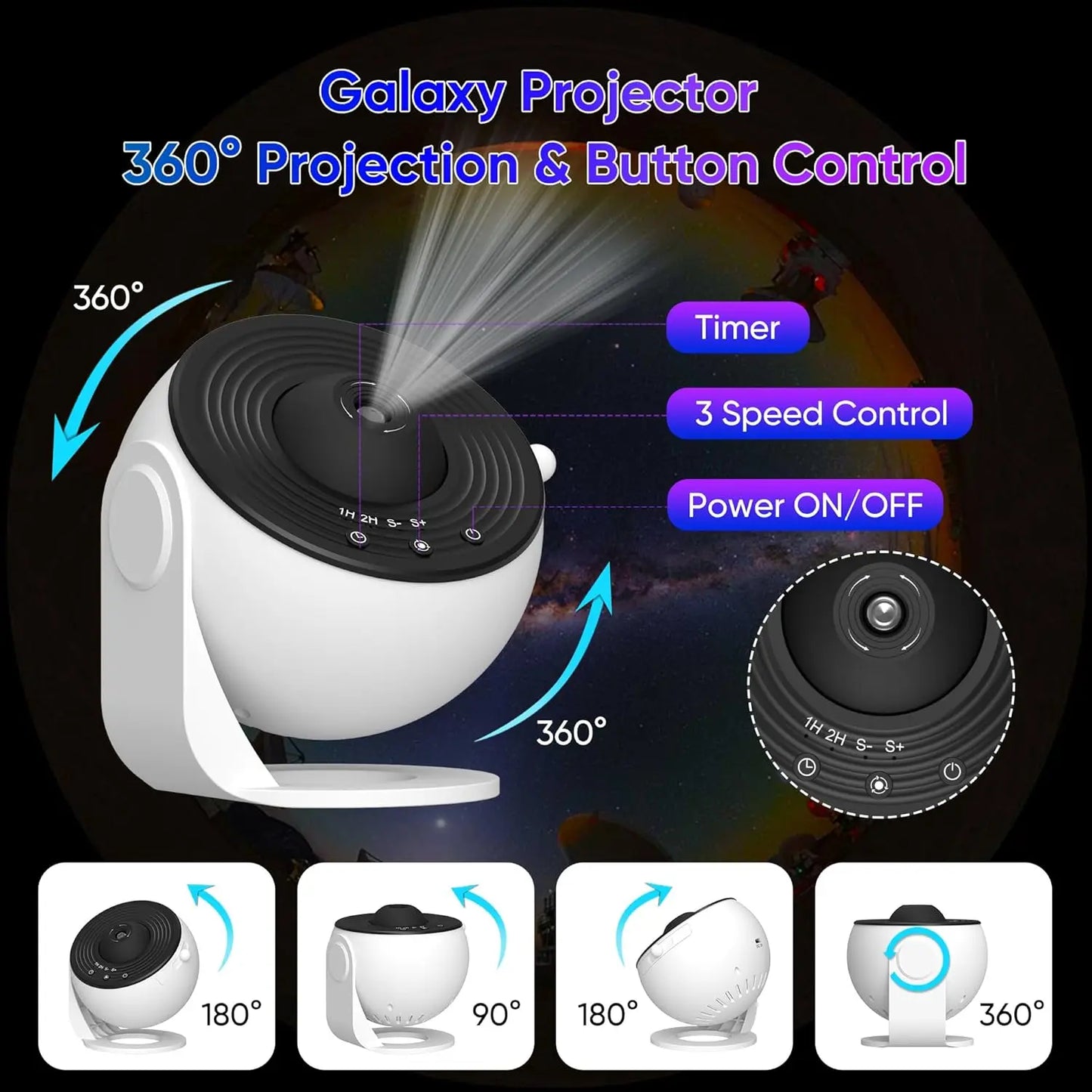 Bedroom Galaxy Projector