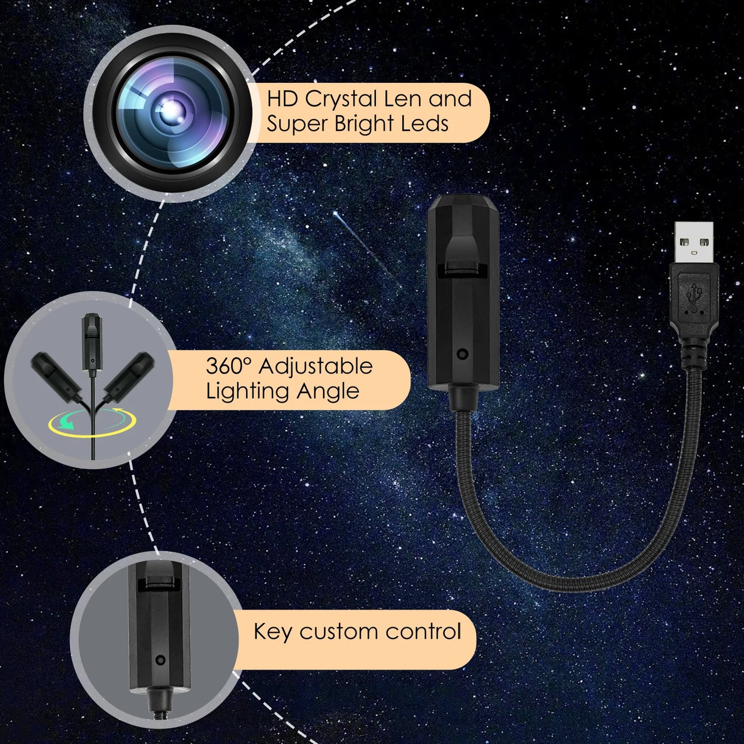 Skull projection lamp