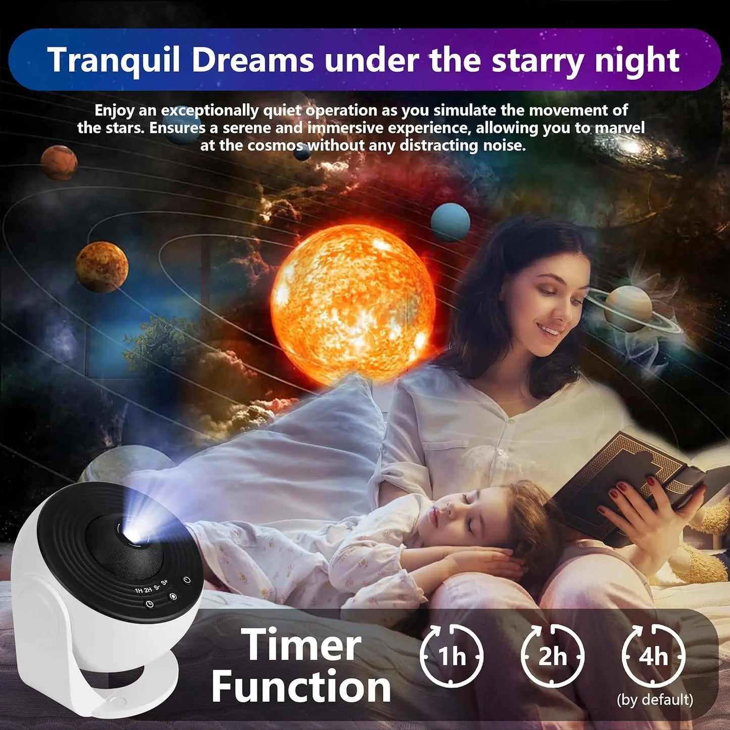 Bedroom Galaxy Projector